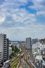 展望(蒲田駅ビル)