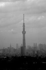 まとまらない街