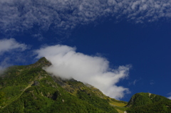 明神岳を望む