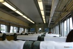 伊豆箱根鉄道　185系　踊り子号