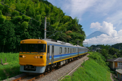 夏の富士山にドクター東海