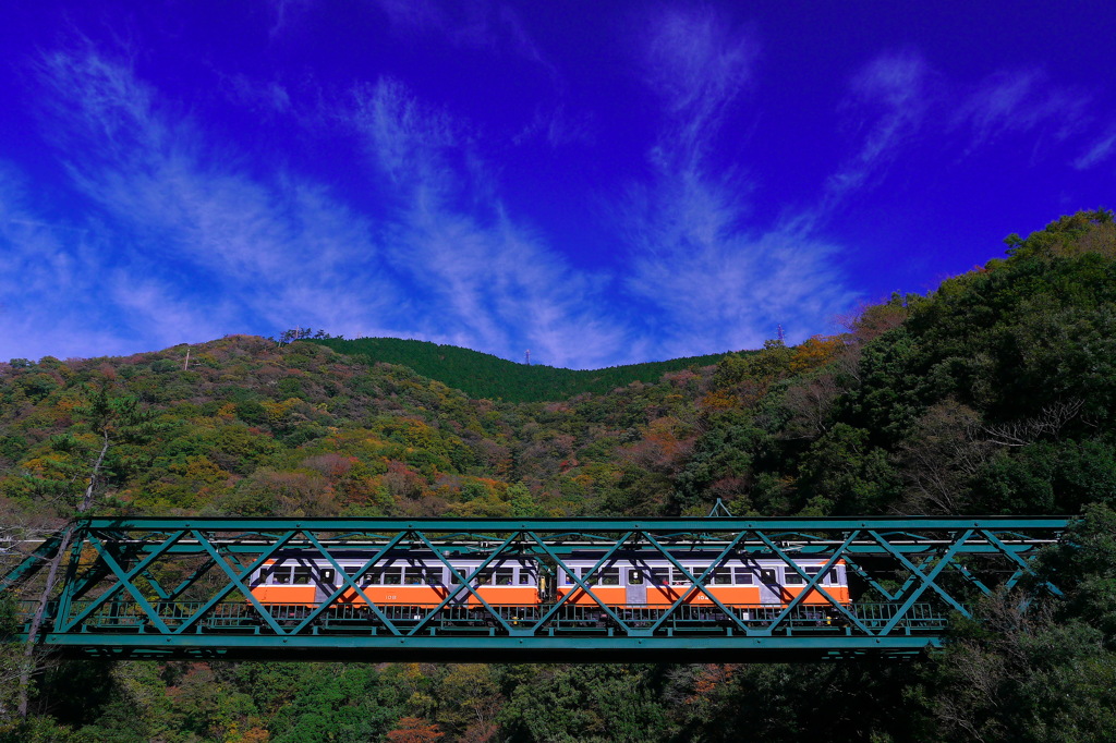 箱根登山鉄道
