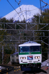 富士山に踊り子号