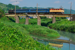 大井川鉄道　EL急行