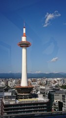 懐かしの京都 17.09.30