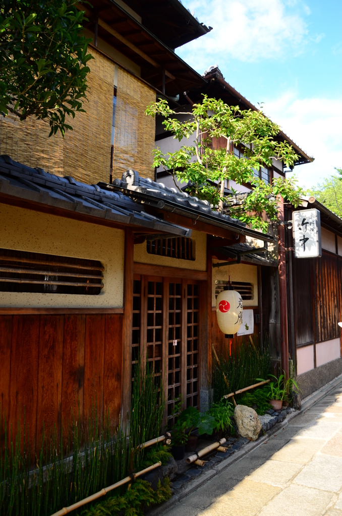 THE京都