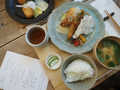 メインプレート