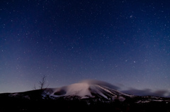 浅間山と満天の星空　〜師走〜