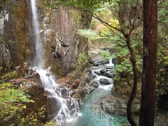 中津川　不動滝