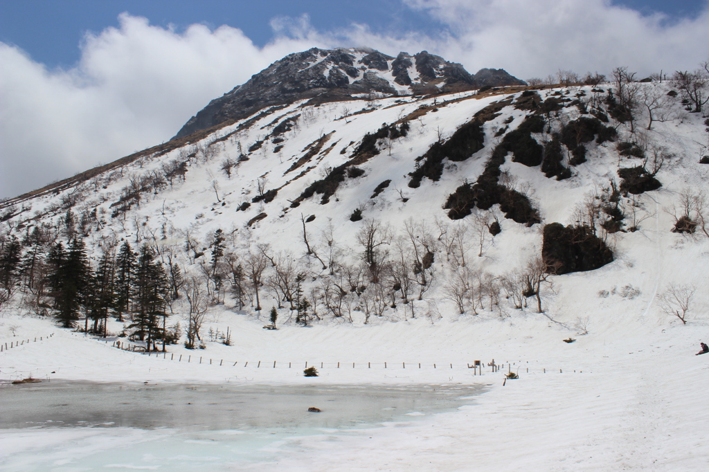 弥蛇ヶ池と白根山山頂