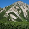 鷲羽岳