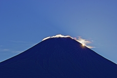 富士山 七変化 PartⅥ