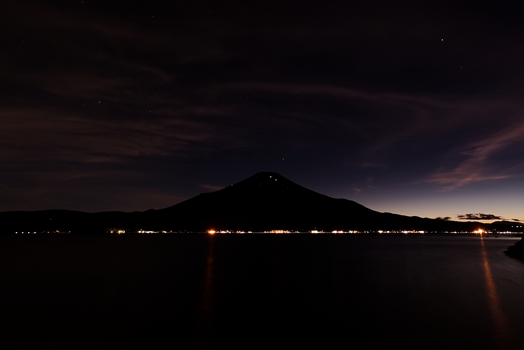 富士山の日没 PartⅥ