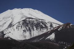 宝永火口