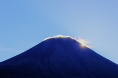 富士山 七変化 PartⅦ