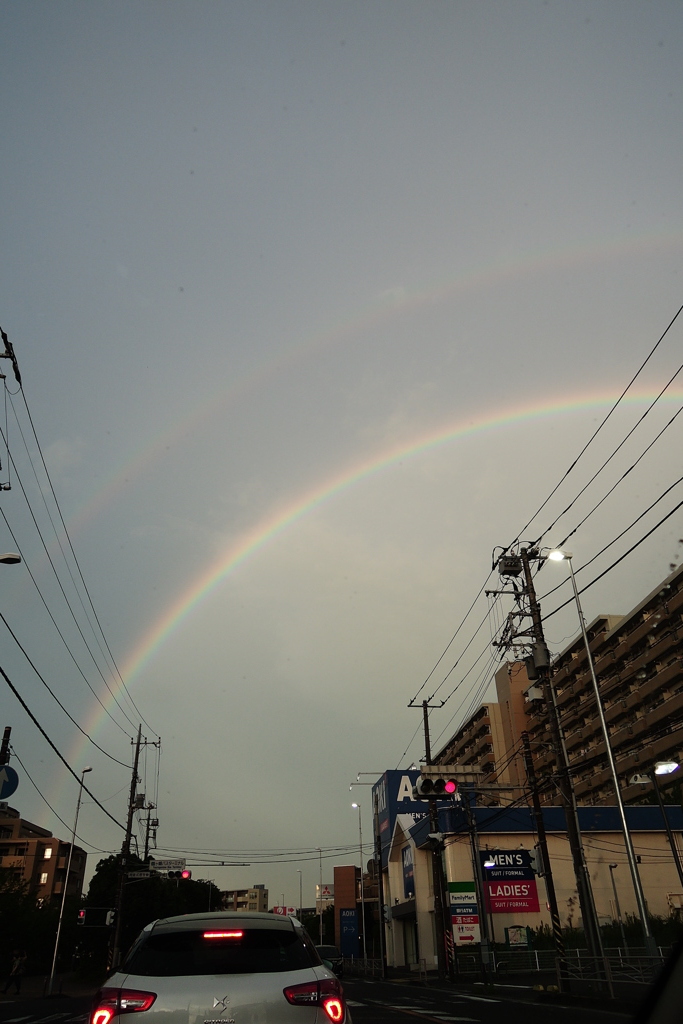 RainBoW