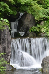 四連滝