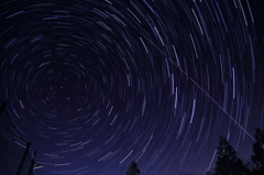 Let's begin astronomical observation.