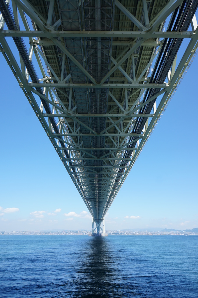 明石海峡大橋