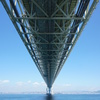 明石海峡大橋