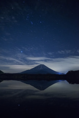 精進湖での富士山と星