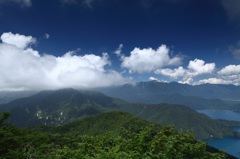 半月山から中禅寺湖を望む