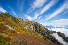 鹿島槍ヶ岳