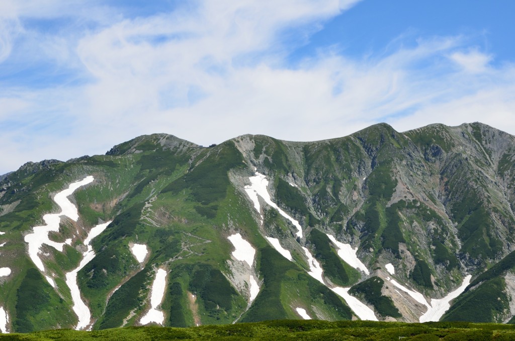 立山の残雪