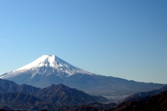 百蔵山からの富士山