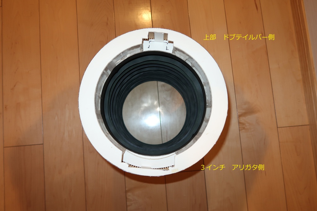 フード差込口