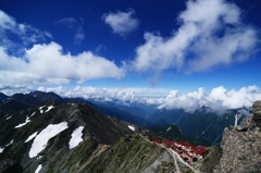 槍ヶ岳から望む壮大な景色