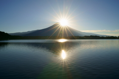 田貫湖の太陽