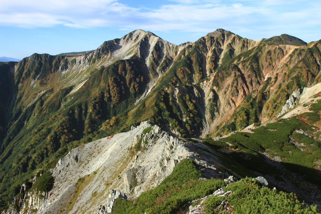 鷲羽岳＆ワリモ岳