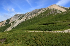 薬師岳山頂まであと少し