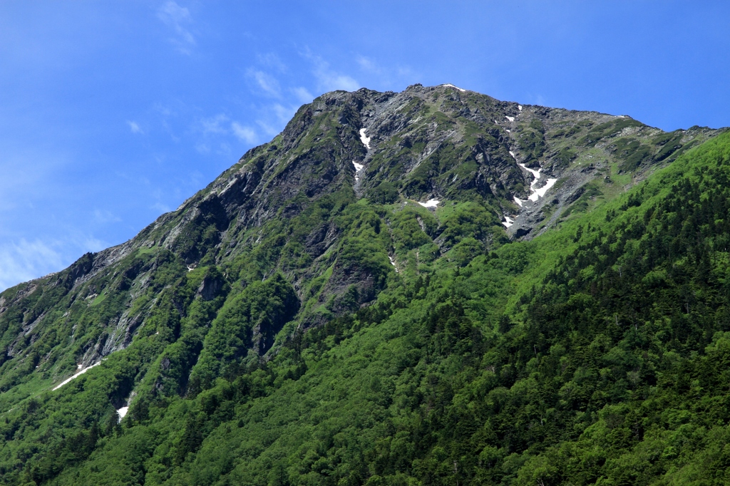 北岳