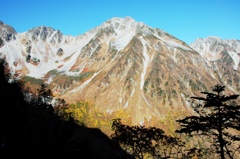 北穂高岳