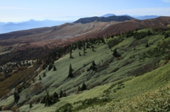 草津白根山