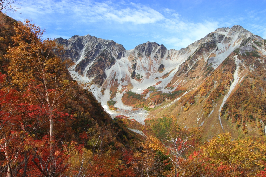 秋の涸沢俯瞰