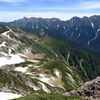 槍・穂高連峰