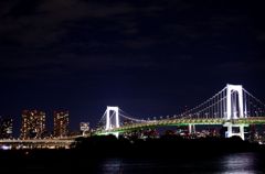 封鎖されていないレインボーブリッジ