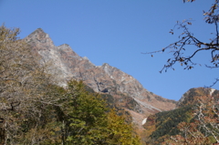 明神岳