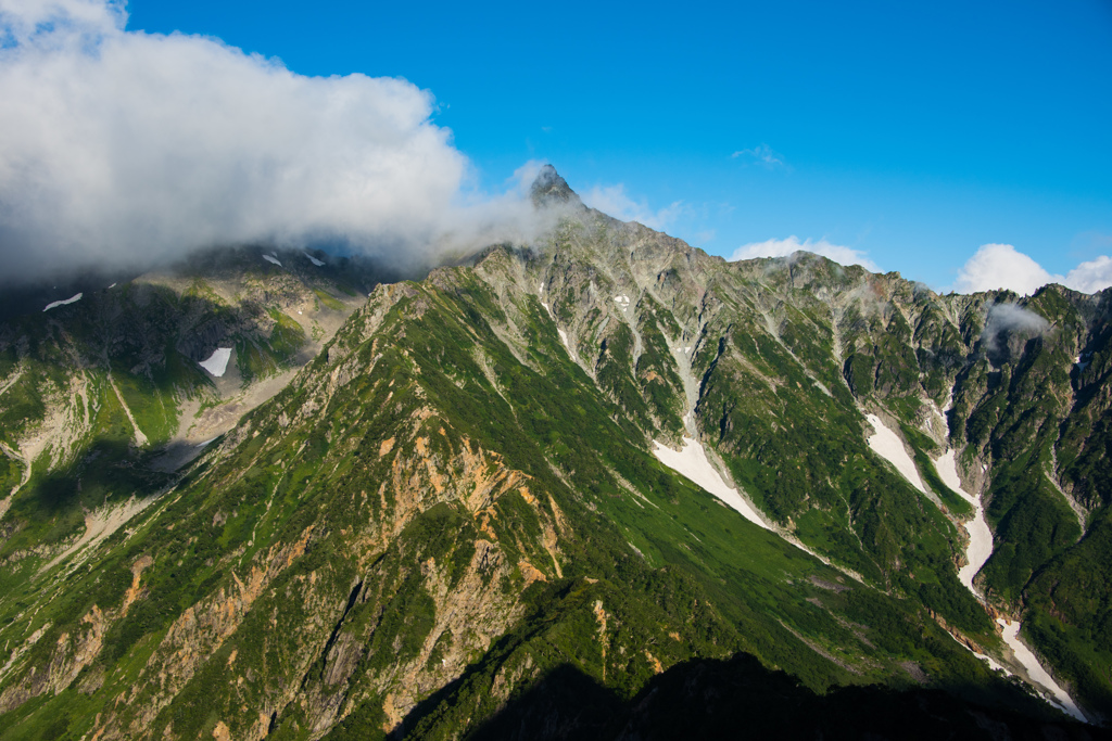 東鎌尾根