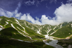 別山からの尾根