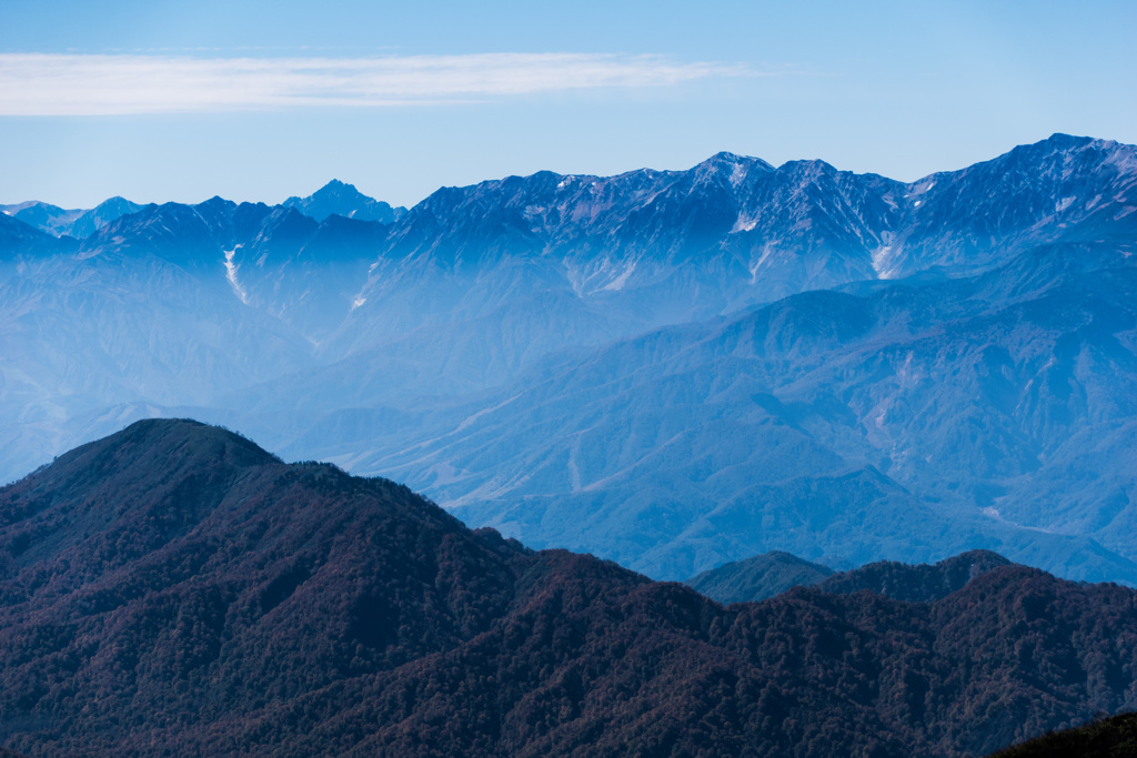 後立山