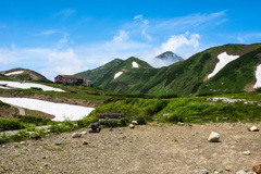 大日岳と奥大日岳