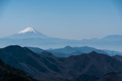 富士の姿