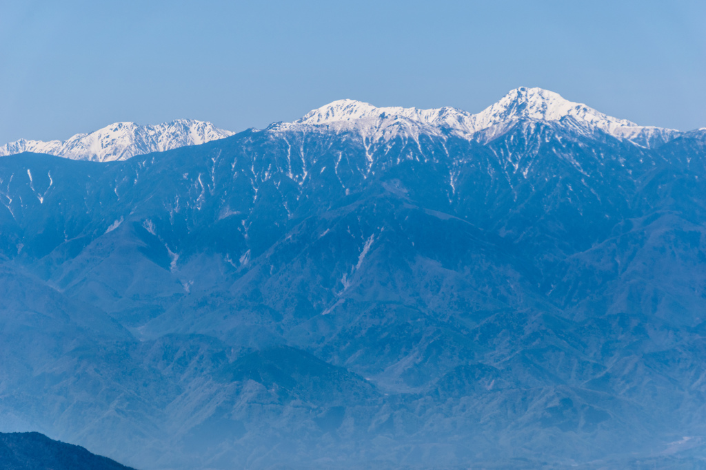 白根三山