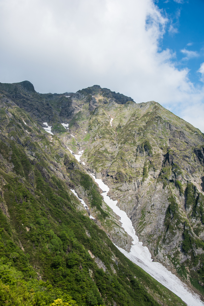 谷川岳