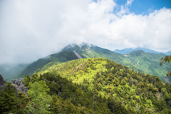 黒金山