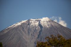 富士山②